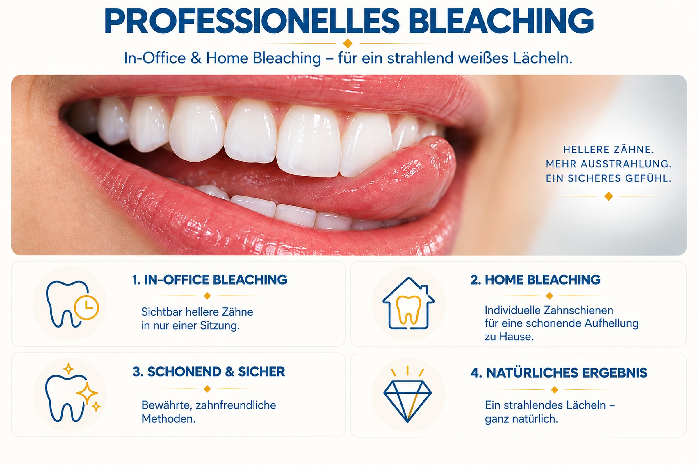 Professionelles Bleaching mit In-Office und Home Bleaching für ein strahlend weißes Lächeln