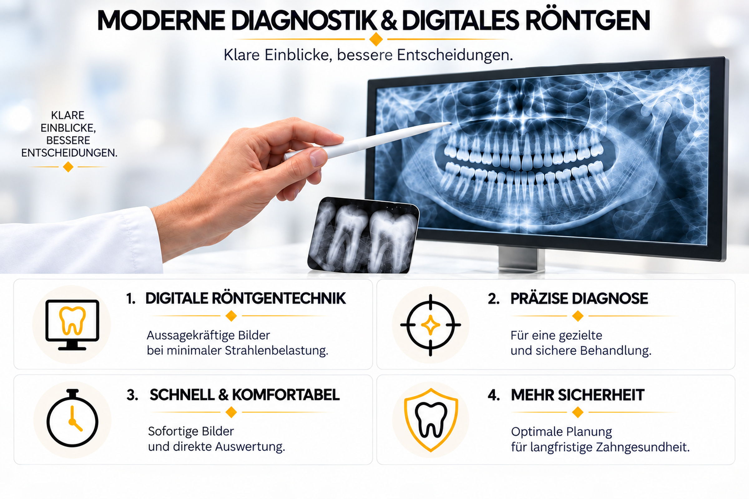 Digitales Röntgen für moderne zahnärztliche Diagnostik